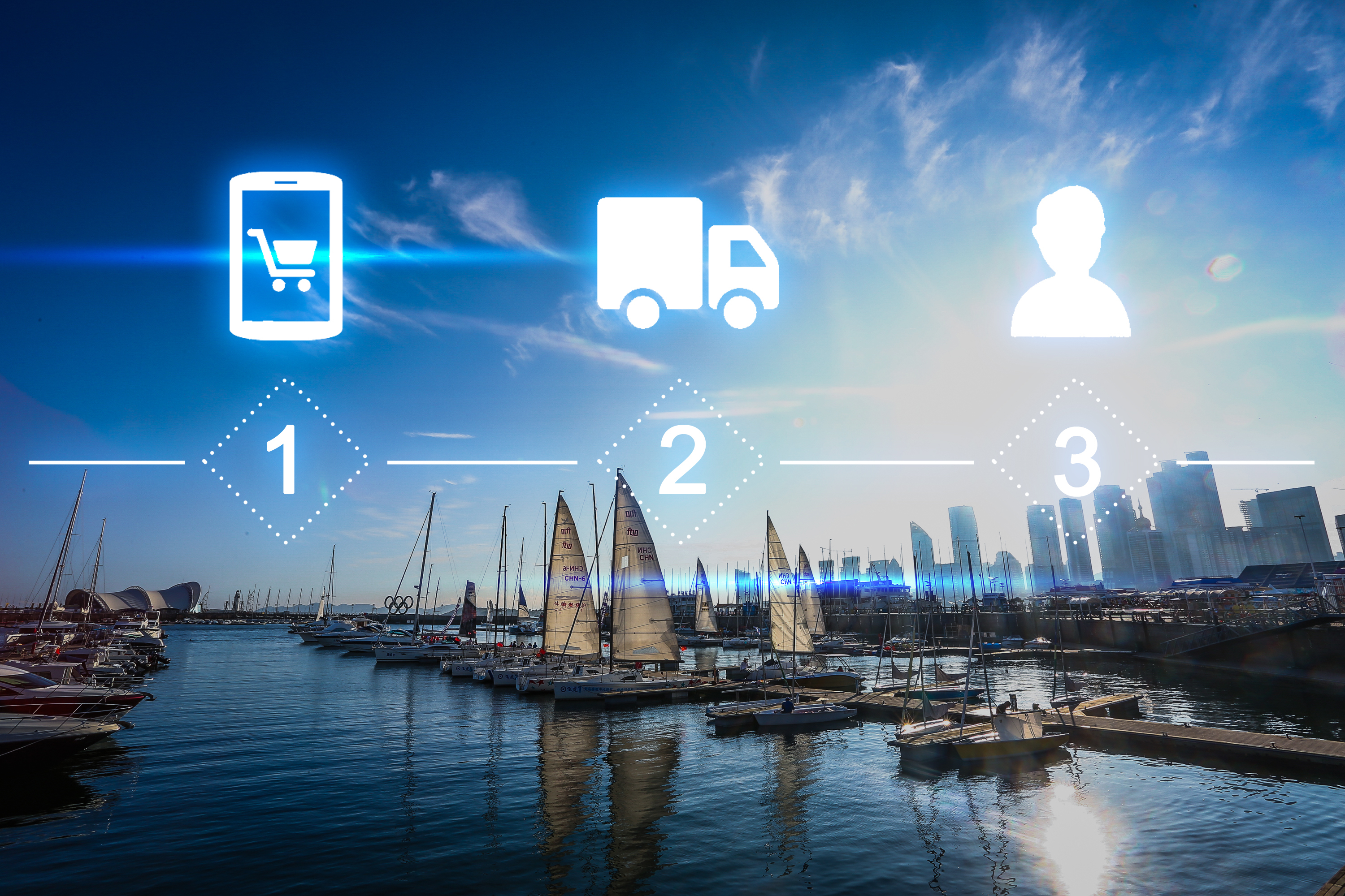 ����UPS���