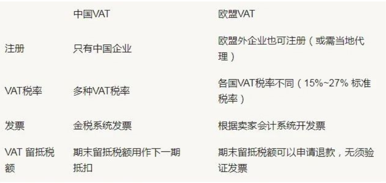 ���ʿ��ŷ�˹�˰