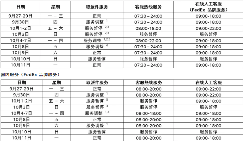 ��ݸ������